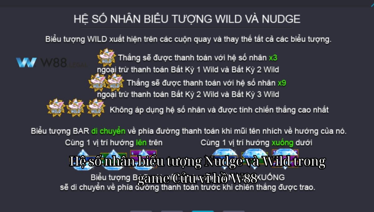 Hệ số nhân biểu tượng Nudge và Wild trong game Cửu vĩ hồ W88
