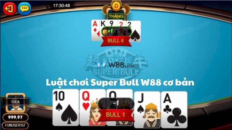 Luật chơi Super Bull W88 cơ bản